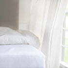 AmbiCool Mattress Protector