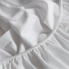 AmbiCool Mattress Protector