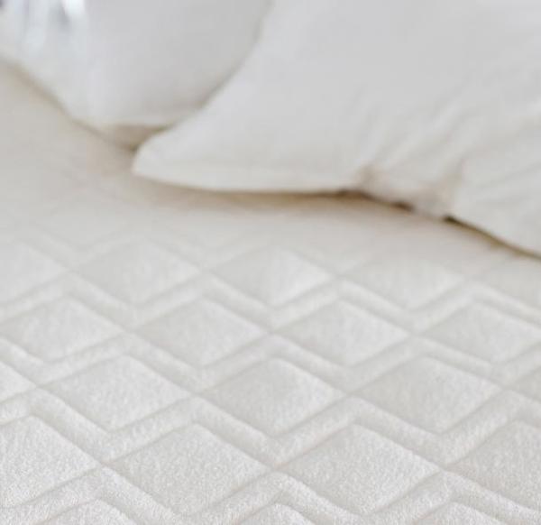 Wool Mattress Protector